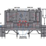 ALKAR-TurboChef-Airflow